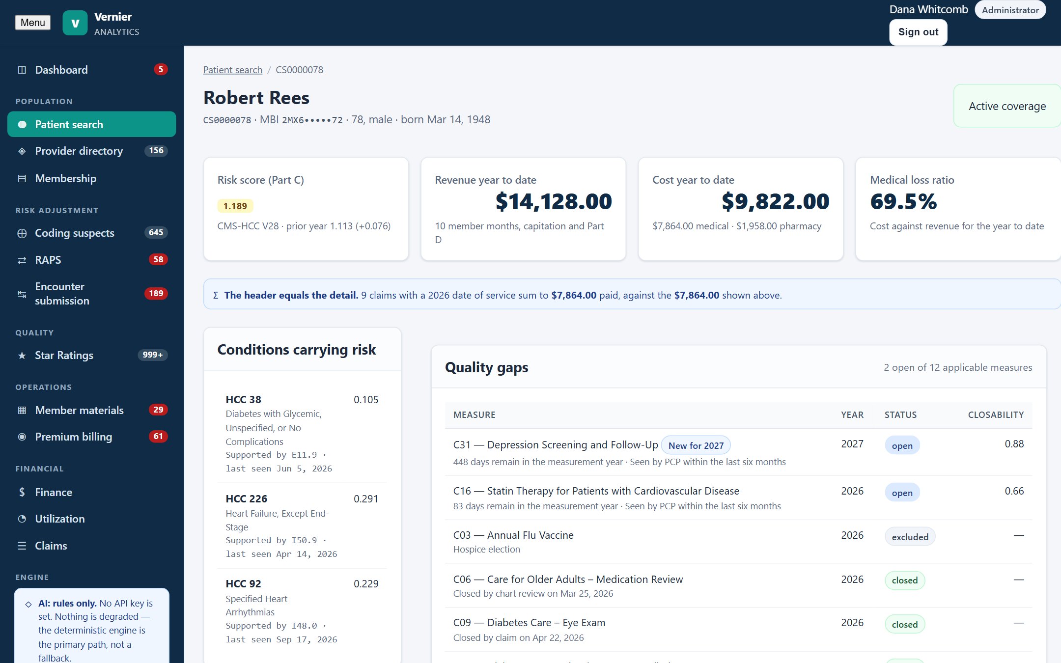Patient 360 view in the Vernier Analytics Portal
